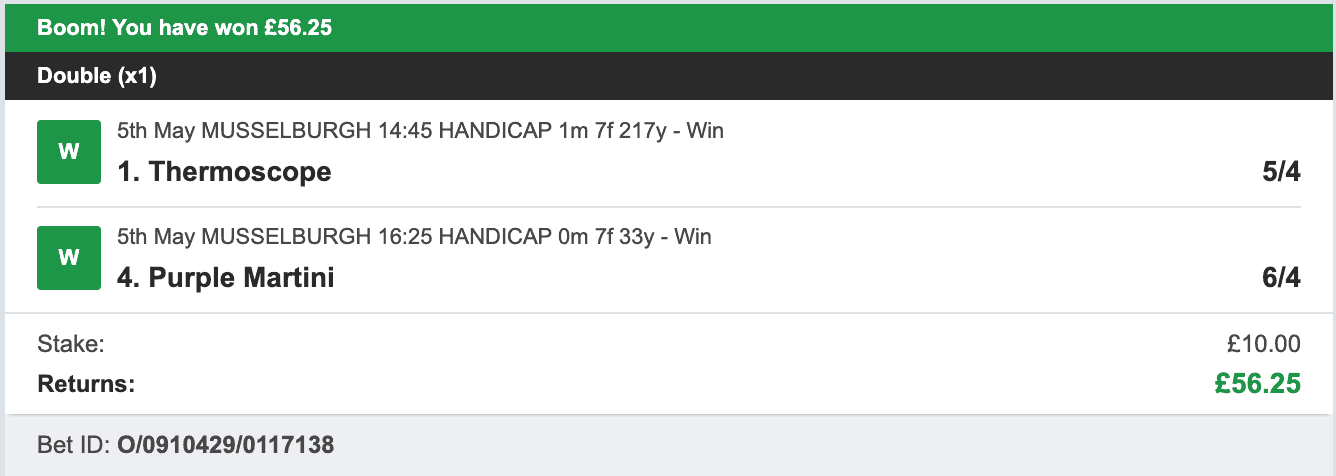 Todays Bet Tips - Winner Multi - 2023-05-05