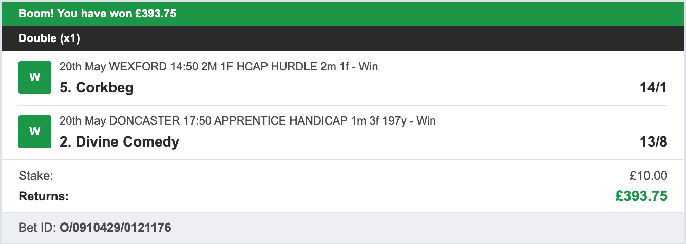 Todays Bet Tips - Winner Multi - 2023-05-20